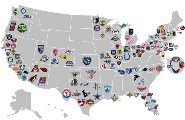 United States of Sports America: разносторонние штаты