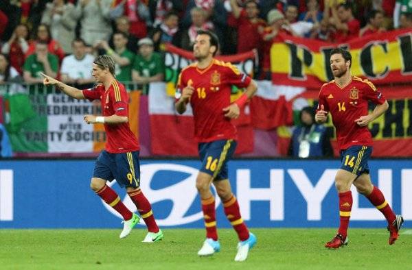 ЕВРО-2012: Испанцы уверенно обыгрывают Ирландию