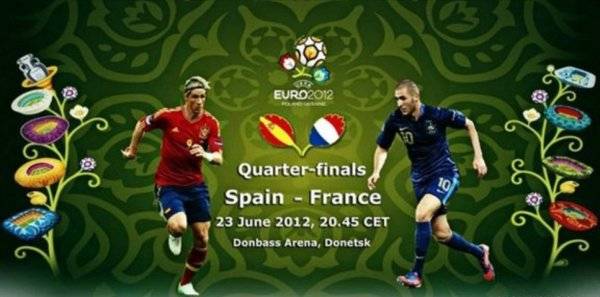 ЕВРО-2012: Серьезное испытание для действующего чемпиона